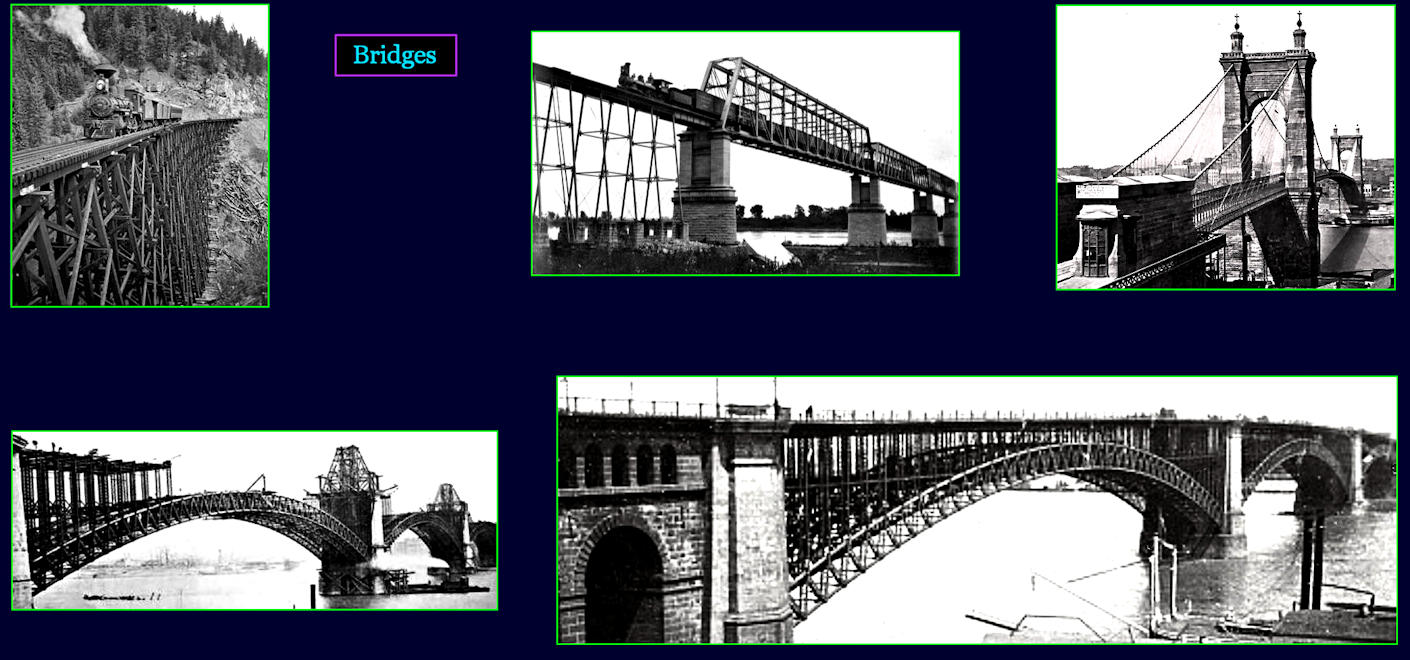 Bridges, 1890